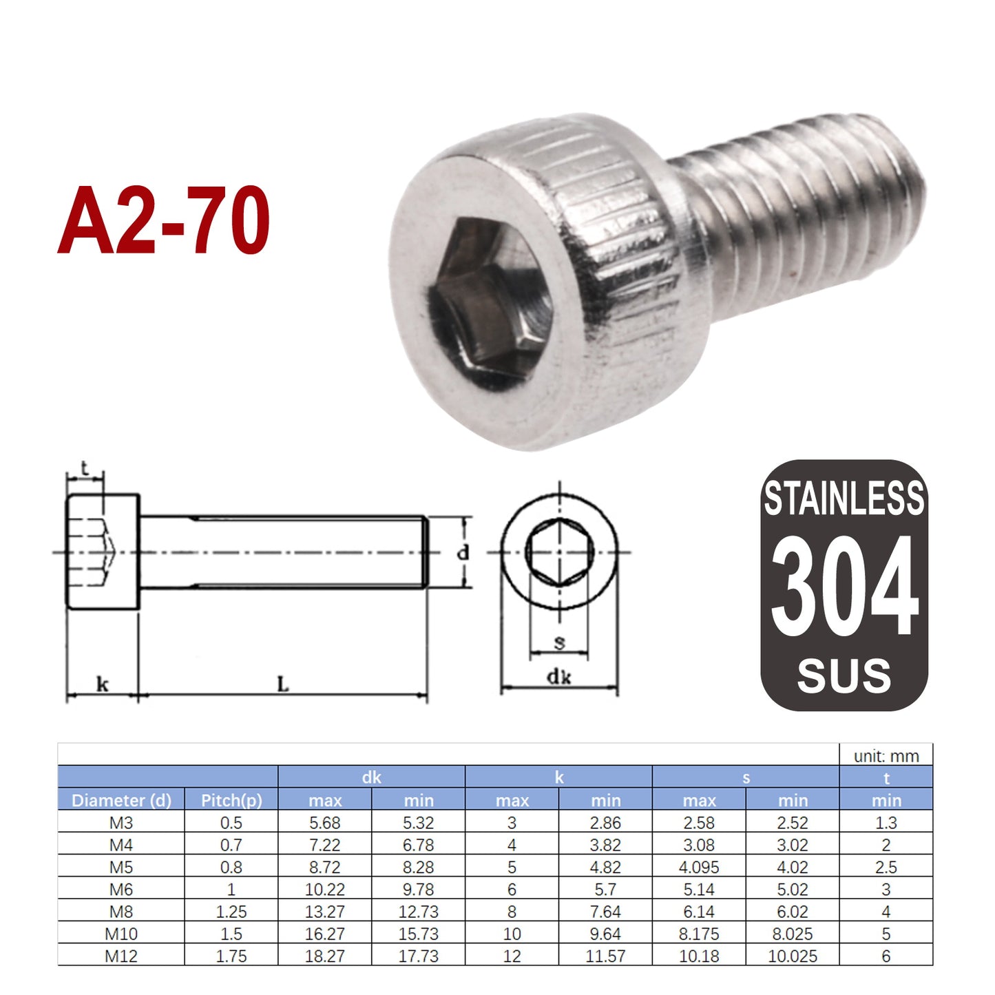 iBase - M3 - M6 Socket Head Cap Screws Hex Allen Drive Bolts Stainless Steel Skt 280x - W14002VP01.PT02.jpg