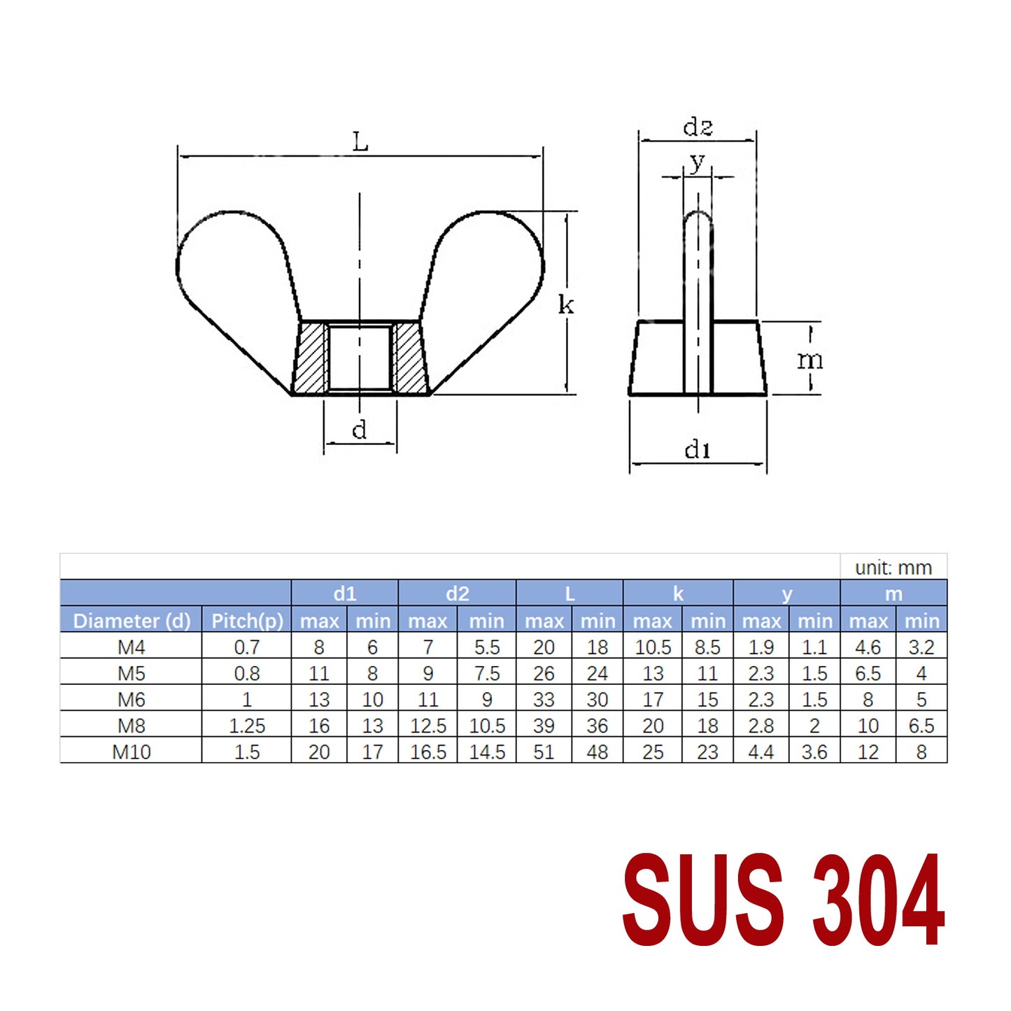iBase - M8 Wing Nut Butterfly Stainless Steel Metric Wings Nuts Screws Fixings Bolt Kit - W14078.PT01.jpg