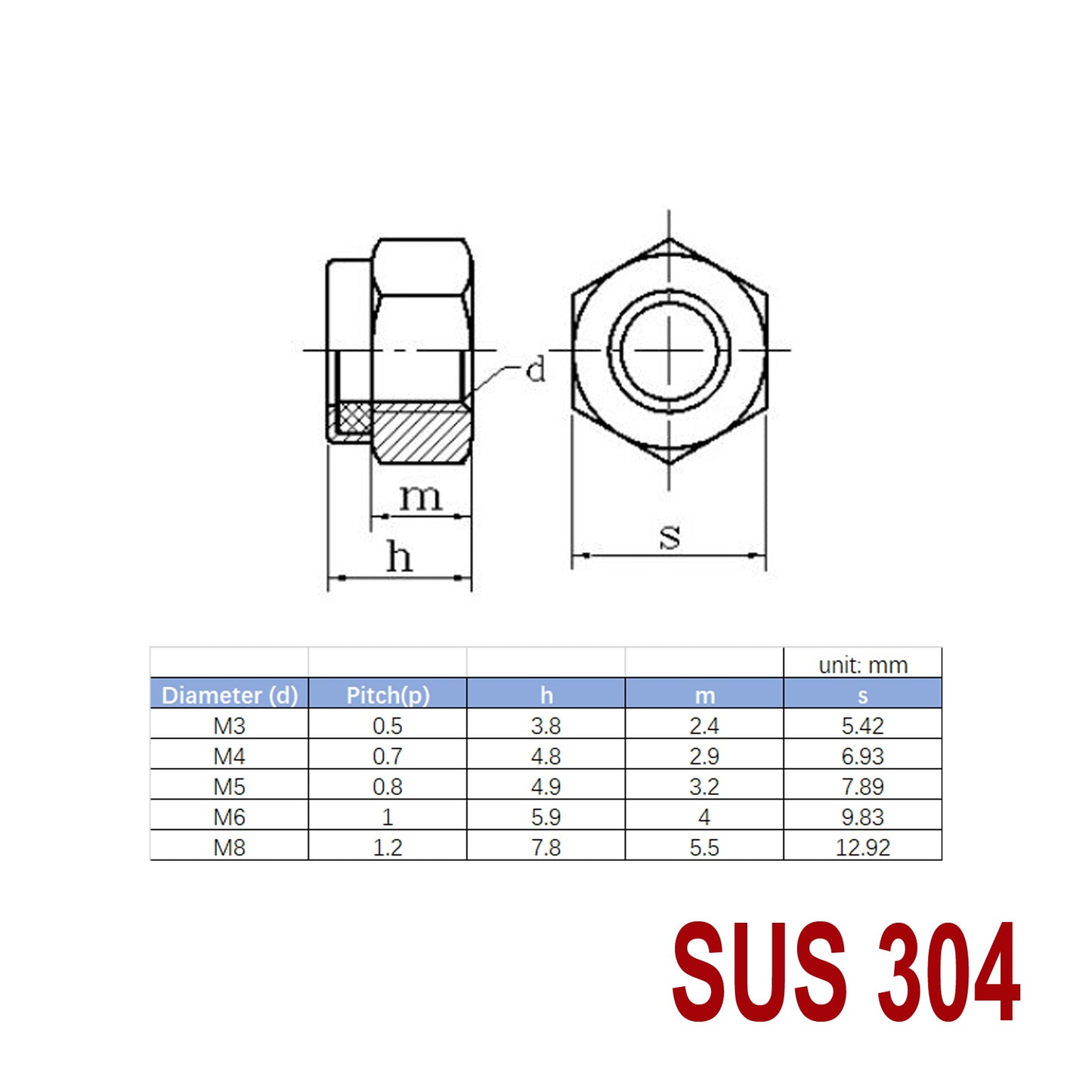 iBase - M4 Nyloc Nylon Insert Nuts Nylock Stainless Nutsert Self-Locking Hex Bolt Kit - W14171.PT01.jpg