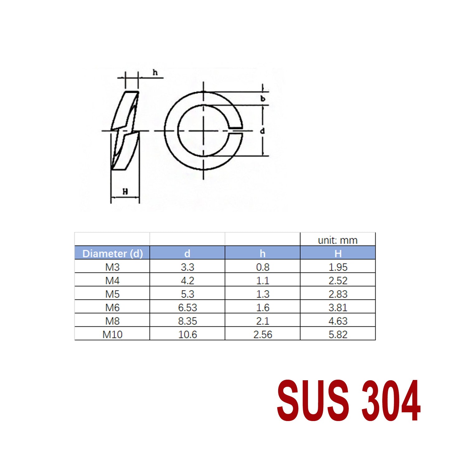 iBase - M10 Spring Split Washers Lock Washer Stainless Steel 304 Metric Round Rings Kit - W14190.PT01.jpg