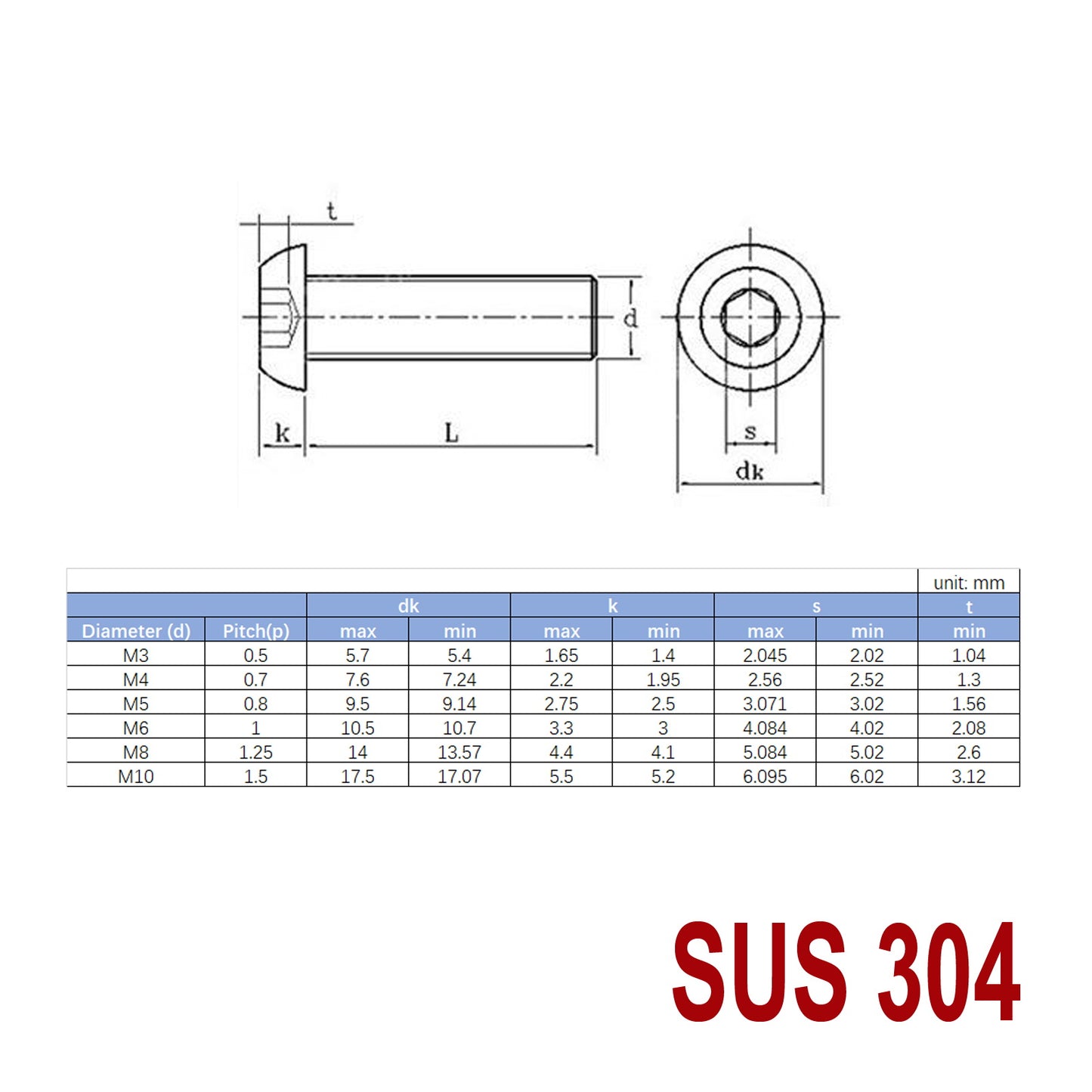 iBase - M8 x 30mm Hex Button Head Socket Cap Bolt Screws Allen Stainless Steel 8 mm Kit - W14342.PT01.jpg