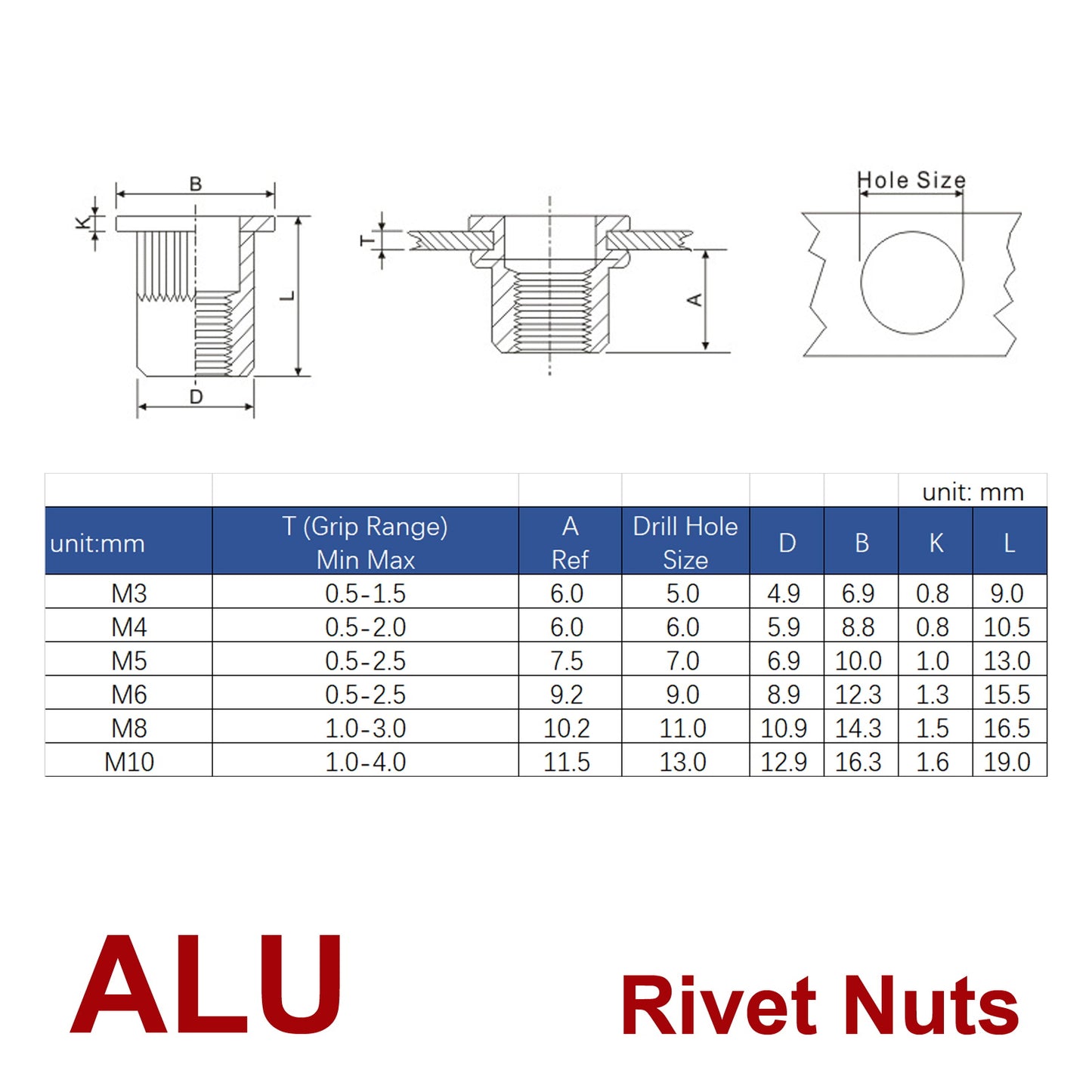 iBase - M10 Rivet Nuts Threaded Insert Nutsert Flat Head Rivnuts Aluminium Knurled Kit - W21049.PT02.jpg